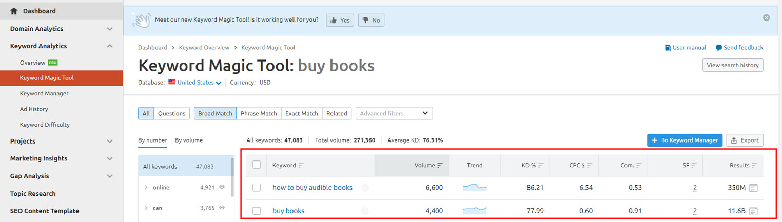 SEMrush-keyword-magic-tool