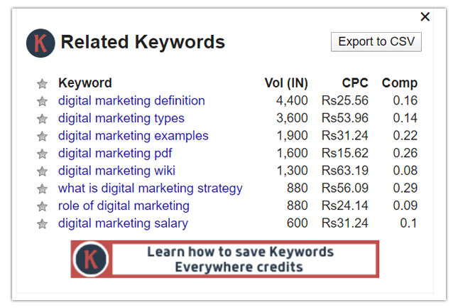 Related-Keywords-from-Keywords-Everywhere