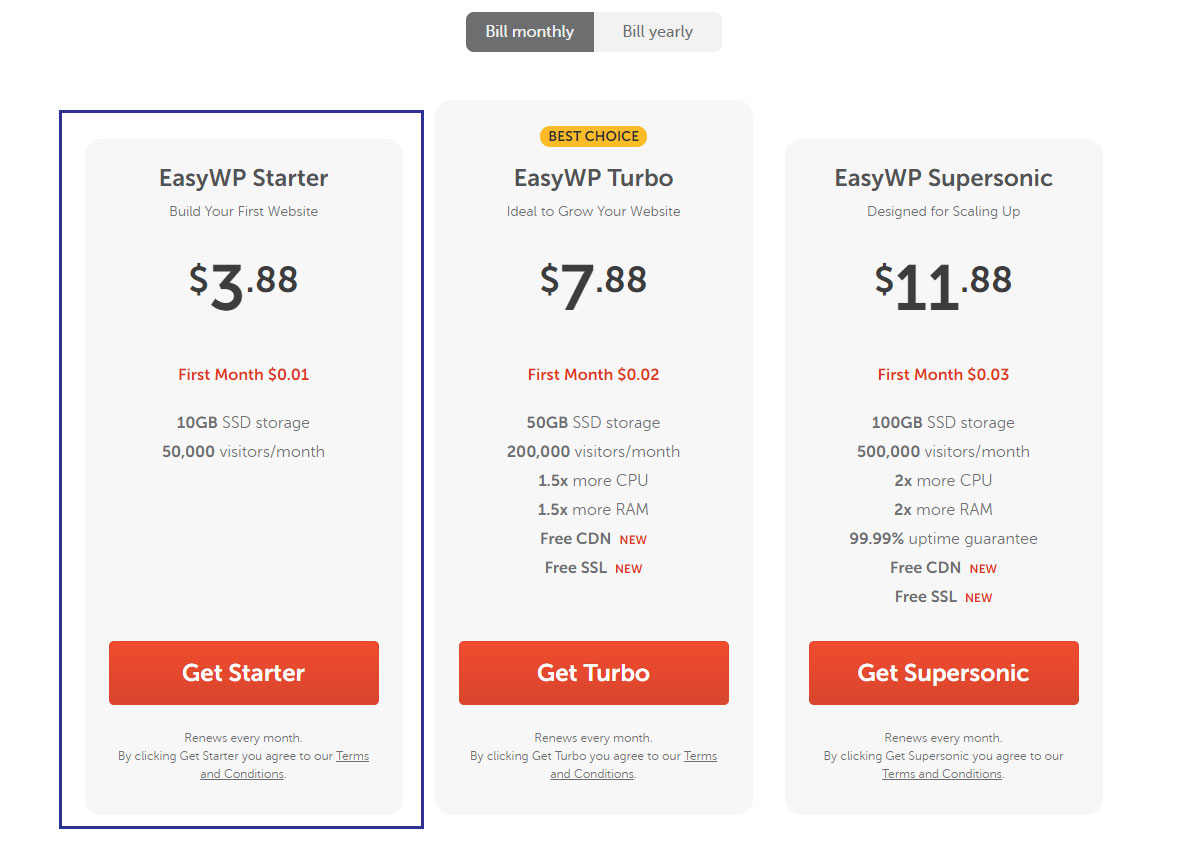 Namecheap Easy WP hosting for bloggers